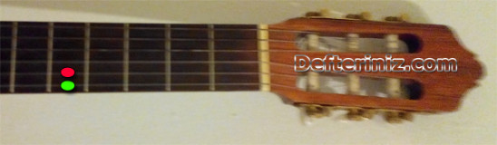 Gitar 2.tel Si (B) notası.