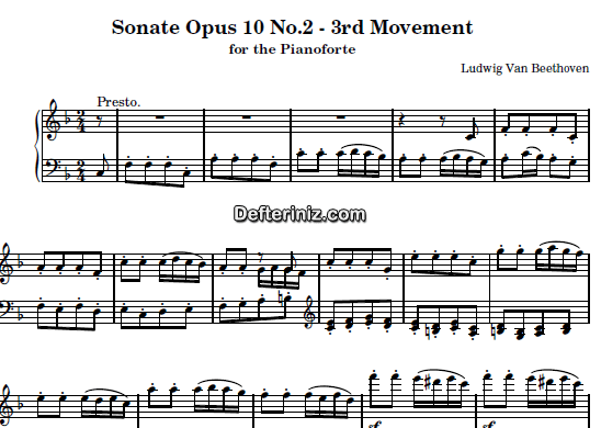 Beethoven Opus: 10, No: 2, PDF Piyano Nota | Sonata No: 6 (3rd Movement: Presto), F, Fa Majör