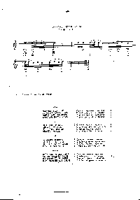 Akşamdı Ezan Vakti (Yallı Havası) Sayfa: 2