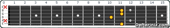 Gitarda D#m6 | Ebm6 Akoru Pozisyon:1