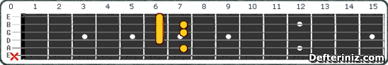 Gitarda E9b5 Akoru Pozisyon:2