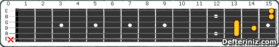 Gitarda A#13#11 | Bb13#11 Akoru Pozisyon:3