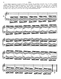 Hanon No:03 PDF | Piyano İçin Egzersizler