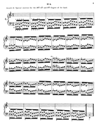 Hanon No:04 PDF | Piyano İçin Egzersizler