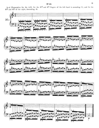 Hanon No:10 PDF | Piyano İçin Egzersizler