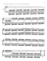 Hanon No:14 PDF | Piyano İçin Egzersizler