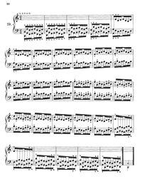 Hanon No:19 PDF | Piyano İçin Egzersizler