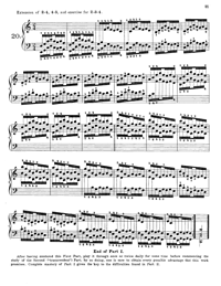 Hanon No:20 PDF | Piyano İçin Egzersizler