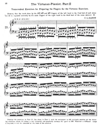 Hanon No:21 PDF | Piyano İçin Egzersizler