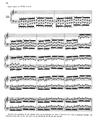Hanon No:22 PDF | Piyano İçin Egzersizler
