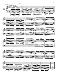 Hanon No:34 | Piyano İçin Egzersizler