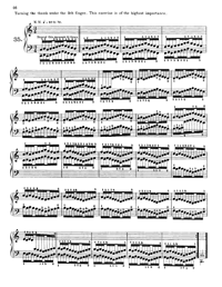 Hanon No:35 | Piyano İçin Egzersizler