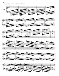 Hanon No:38 | Piyano İçin Egzersizler