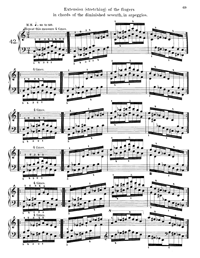 Hanon No:42 ve No:43 | Piyano İçin Egzersizler