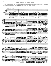 Hanon No:47 | Piyano İçin Egzersizler