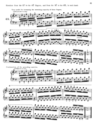 Hanon No:49 | Piyano İçin Egzersizler