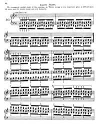 Hanon No:50 | Piyano İçin Egzersizler