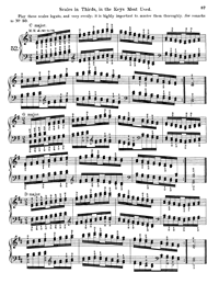 Hanon No:52 | Piyano İçin Egzersizler