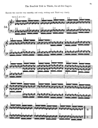 Hanon No:54, No:55, No:56 ve No:57 | Piyano İçin Egzersizler