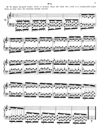 Hanon No:06 PDF | Piyano İçin Egzersizler