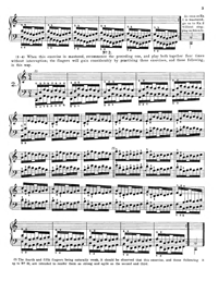 Hanon No:02 PDF | Piyano İçin Egzersizler