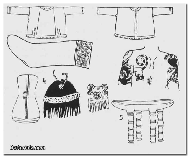 Hun Devleti sanatından bir örnek daha. Altaylar’da Büyük Hun Çağına ait pazırık buluntuları; elbiseler, keçe çizme, insan vücuduna yapılan dövmeler, taraklar, sağ altta küçük bir masa.
