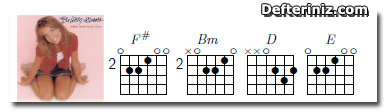 . . . Baby One More Time | Gitar İçin Akor.