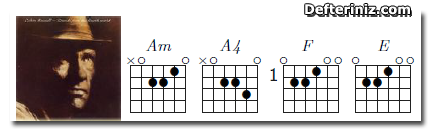 One Meat Ball | Gitar İçin Akor.