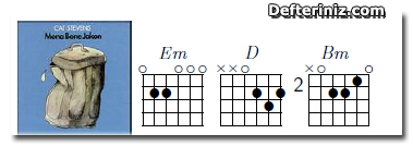 My Lady d’Arbanville | Gitar İçin Akor.