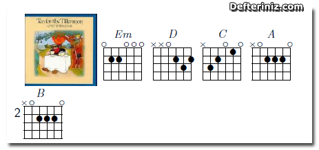 Sad Lisa | Gitar İçin Akor.