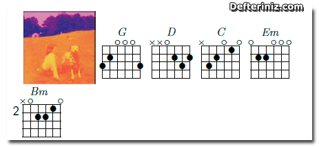 Hey Man | Gitar İçin Akor.