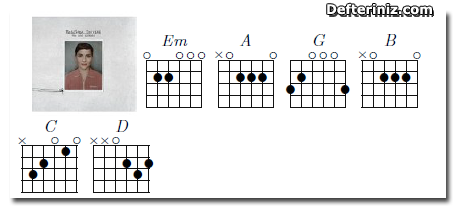 Jungle Drum | Gitar İçin Akor.