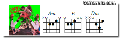 Supertheory Of Supereverything | Gitar İçin Akor.