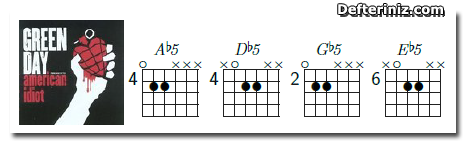 American Idiot | Gitar İçin Akor.