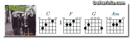 Minority | Gitar İçin Akor.