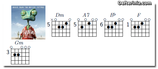 Rango Theme Song | Gitar İçin Akor.