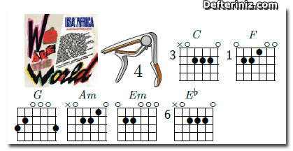 We Are The World | Gitar İçin Akor.
