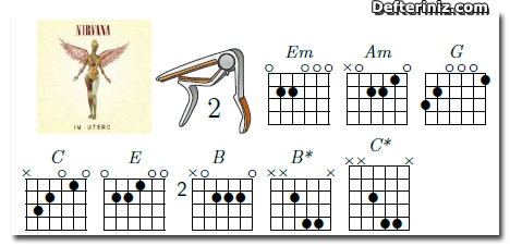 Dumb | Gitar İçin Akor.