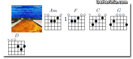 Californication | Gitar İçin Akor.