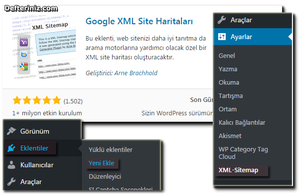 Google (XML) Sitemap Eklentisi.