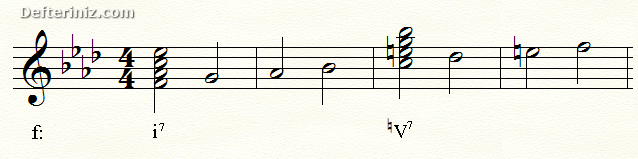 Fa minör dizinin tonik ve dominant notaları üstündeki 7'li akorlar.
