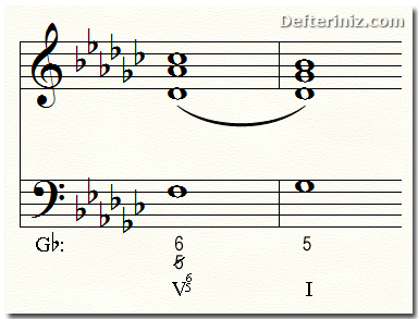 G♭ tonda dominant 7'li akorunun çözümleri.