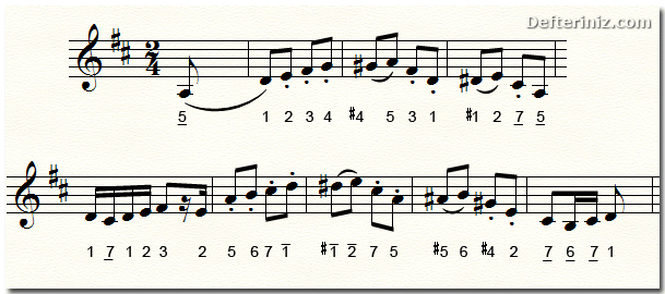 Transpozizyon için diyatonik olmayan dereceler içeren bir melodi.