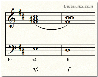bm tonda dominant 7'li akorunun çözümü.
