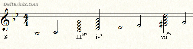 G minör dizinin medyant, alt dominant ve sansibl üstündeki 7'li akorlar.