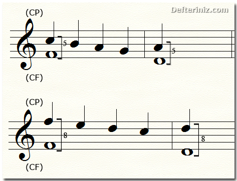 I. dörtlük notalar arasında paralel 5'li ve 8'li hataları.