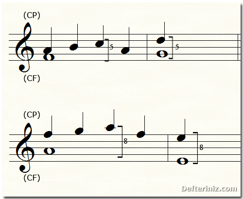 III. dörtlük notada görülen paralel 5'li ve 8'li hataları.