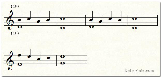 3. tür kontrpuan'da IV. dörtlük notanın kullanımı.