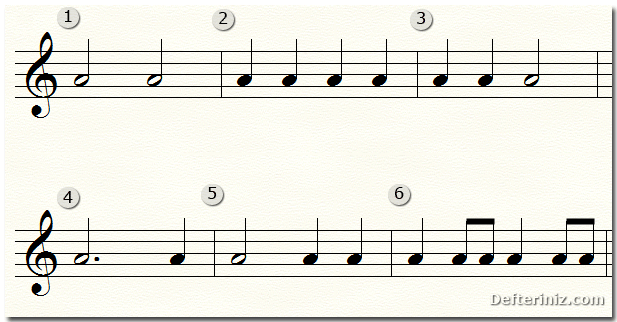 Senkopsuz işlemeli sıkı kontrpuan'da kullanılan ritm formülleri.