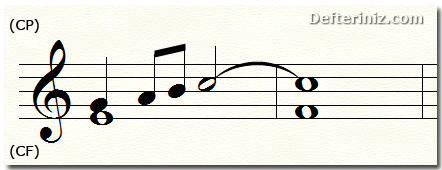 Ölçü sonuna gelen ikilik notanın sonraki ölçüye bağlanması.